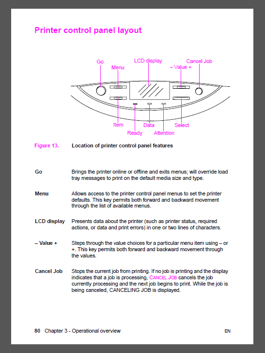 HP Color LaserJet 8500 8550 Service Manual-2
